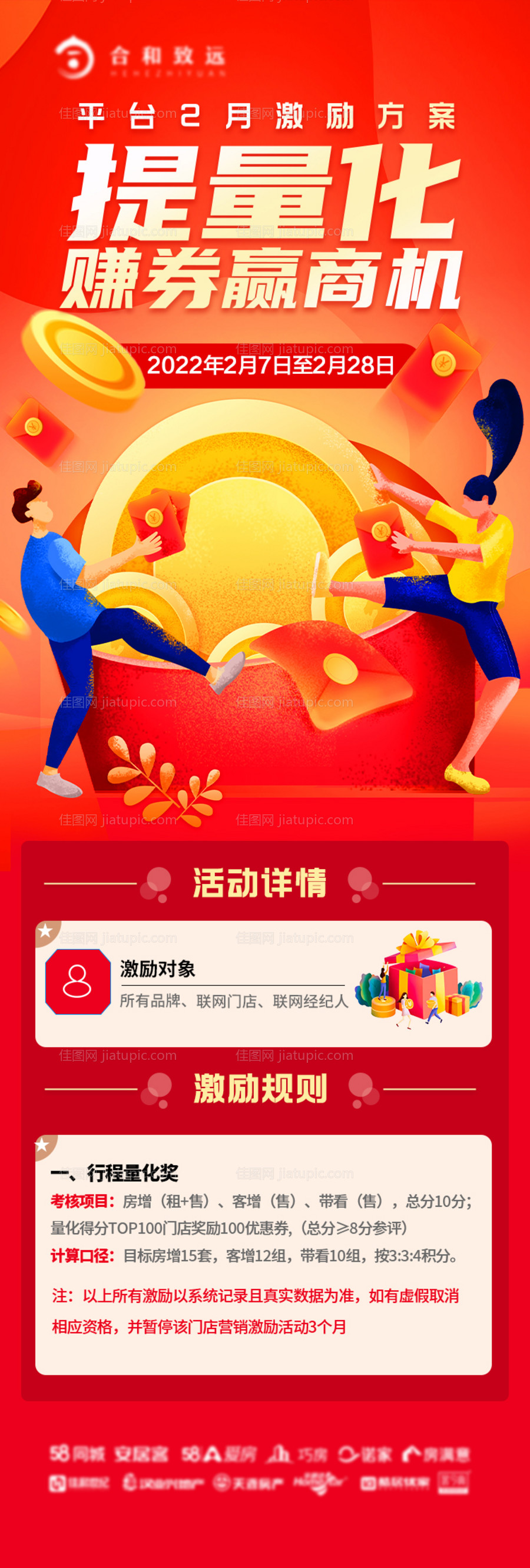 激励方案长图-源文件